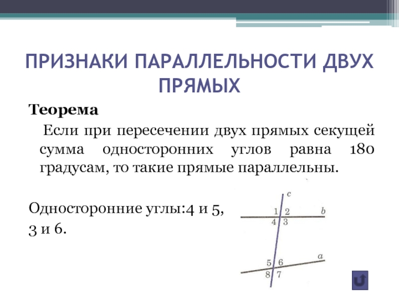 Признак параллельности двух. Теорема 4 признак параллельности. 3 Теоремы параллельности двух прямых. Признаки параллельности прямых 7 класс теоремы. Теорема первый признак параллельности прямых.