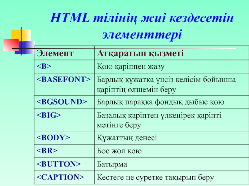 Презентация по html