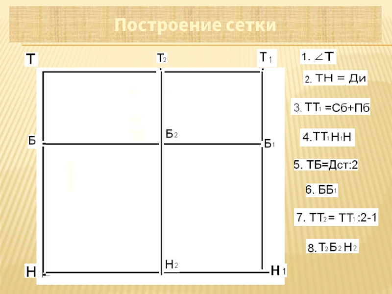 Построение сетки чертежа