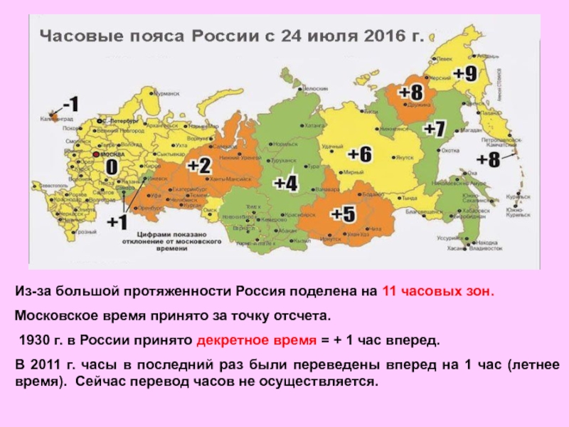 Разница во времени между городами саранском и владивостоком составляет 7 часов на рисунках впр