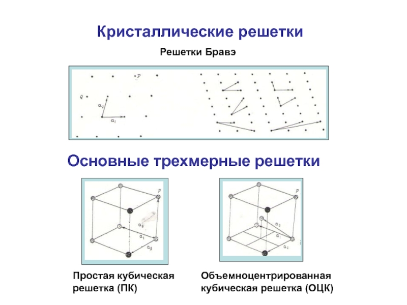 ФКСВ Л4.ppt