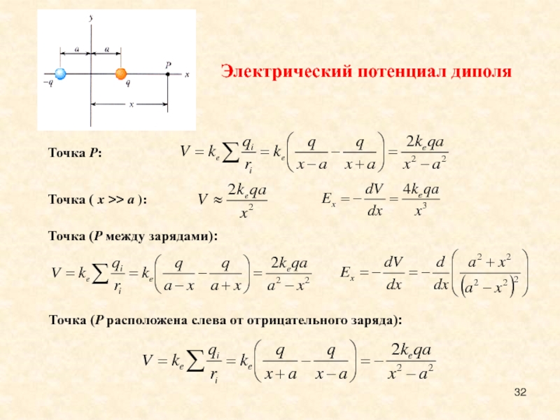 P между. Потенциал отрицательного заряда. Потенциал в точке между зарядами. Найти потенциал в точке между зарядами. Суммарный потенциал в точке между зарядами.