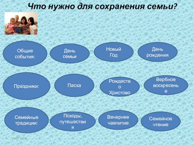 В целях сохранение семейных. Что нужно для семьи. Для сохранения семьи надо. Что нужно сделать чтобы сохранять семью. Семья сохранилась.