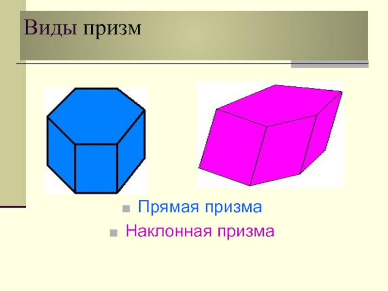 Призмы тип 1. Наклонная трехугольная Призма. Виды призм. Прямая Призма и Наклонная Призма. Геометрическое тело Призма.