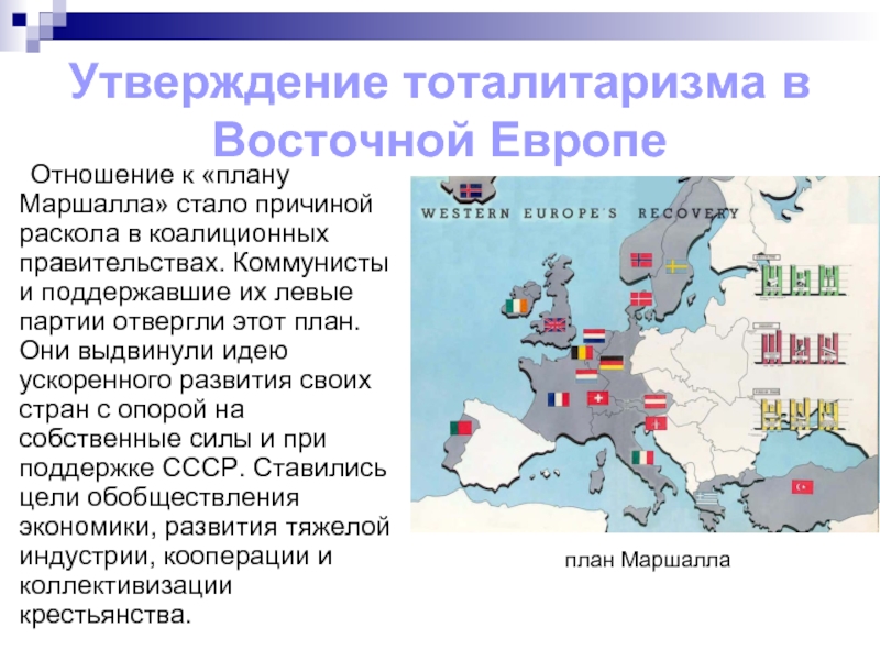 Какими факторами определялось отношение к плану маршалла в странах западной и восточной европы к