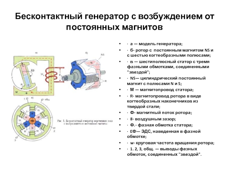 Синхронные генераторы презентация