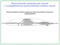 Односторонняя сортировочная станция с последовательным расположением основных