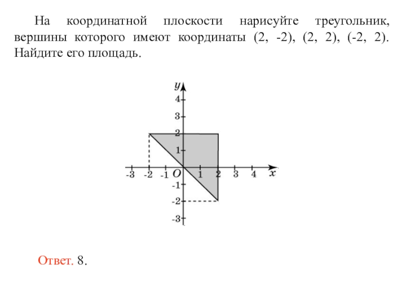 Нарисовать треугольник по координатам