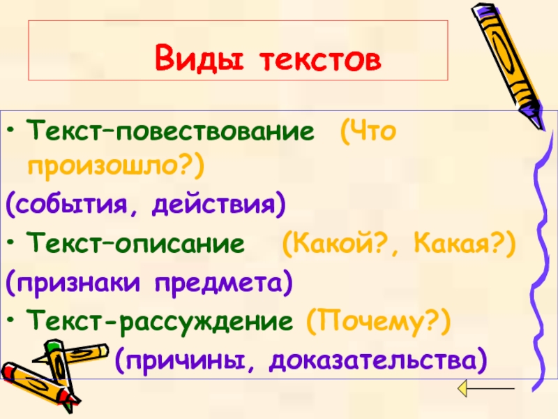 Что такое текст описание 2 класс презентация