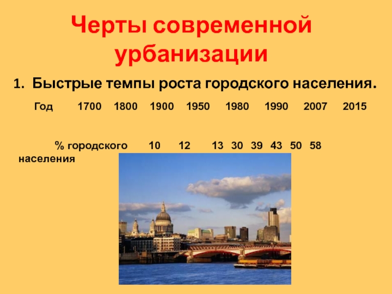 Рост городского. Темпы роста городского населения. Урбанизация Беларуси. Уровень урбанизации Беларусь. Уровень урбанизации Белоруссии.