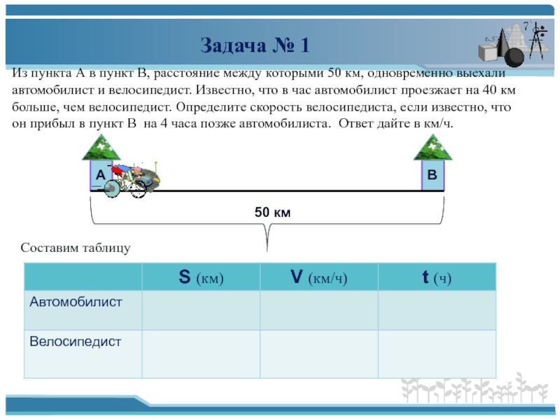 Навигатор из пункта а