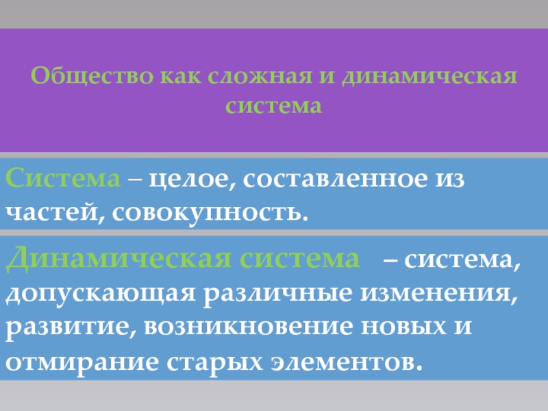 Общество как сложная динамическая система план егэ обществознание