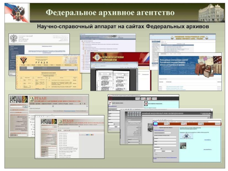 Федеральное архивное дело. Архив сайтов. Научно-справочный аппарат архива картинка. Современное архивное дело в России. Использование информационной техники в архивном деле.