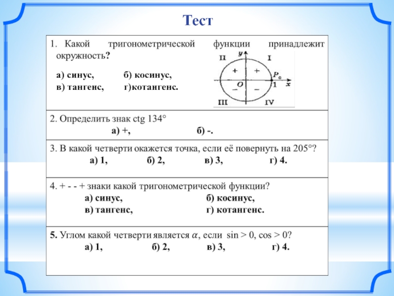 Основные тригонометрические формулы контрольная работа. Контрольная 10 класс синус косинус тангенс котангенс. Знаки синуса косинуса и тангенса 10 класс. Функции с косинусами и синусами 10 класс. Тест по тригонометрии.
