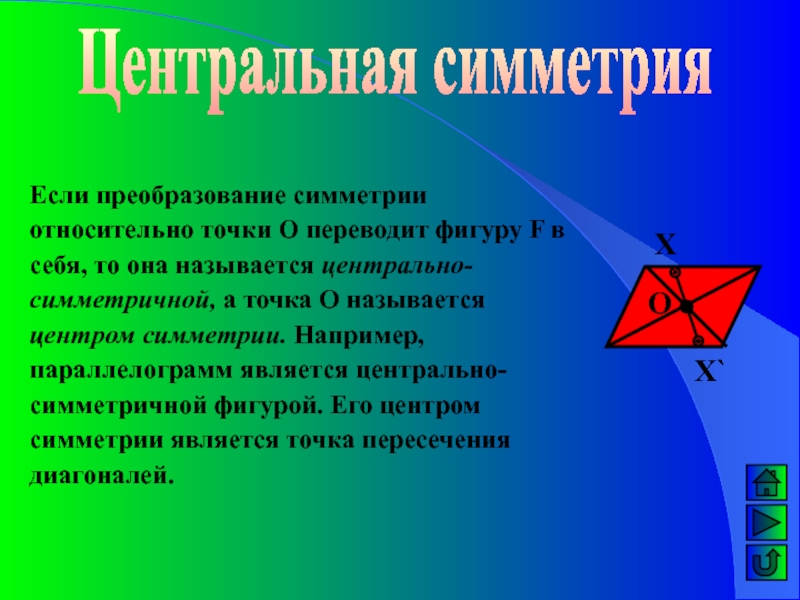 Центральная называется. Центр симметрии параллелограмма. Что такое преобразование симметрии относительно точки. Преобразование центральной симметрии. Преобразование фигур Центральная симметрия.