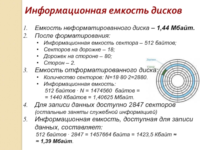 Емкость диска. Информационная емкость. Информационная ёмкость DVD. Информационная ёмкость CD диска. Информационная ёмкость жёсткого диска от и до.