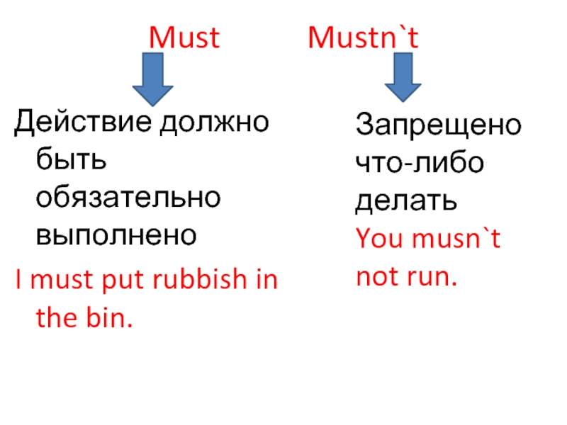 Презентация must mustn t 5 класс