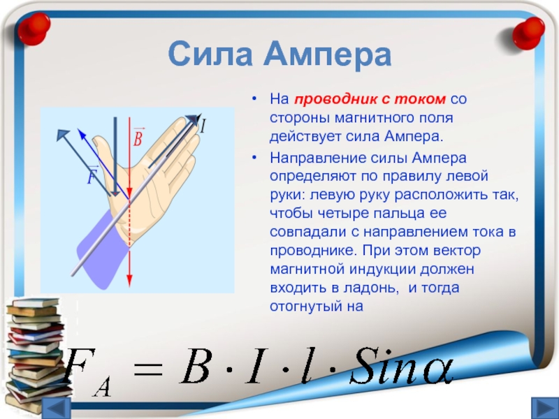 Сила ампера проводник с током