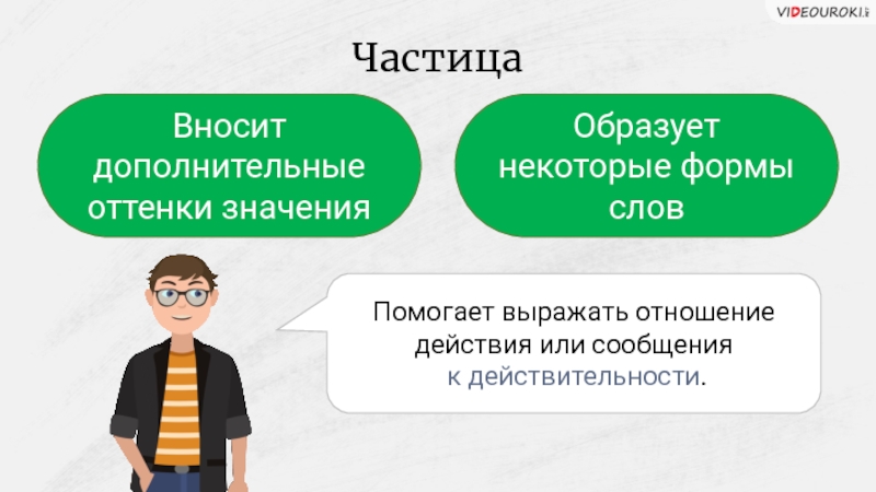 Некоторые формы. Дополнительные оттенки значения слова. Выражают добавочные оттенки. Частицы образуют формы слова или вносить дополнительный оттенок. Образовать некоторые формы дешевый.