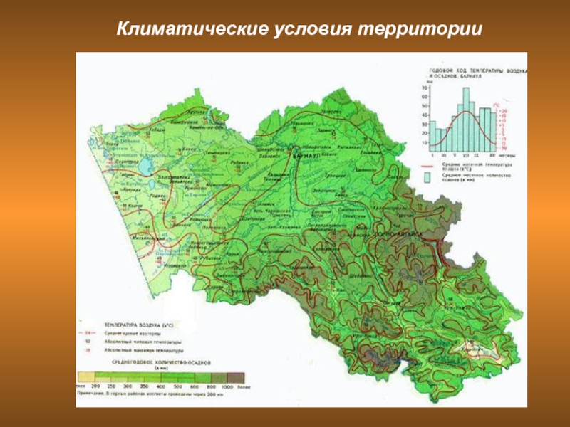 Климатическая карта республики алтай