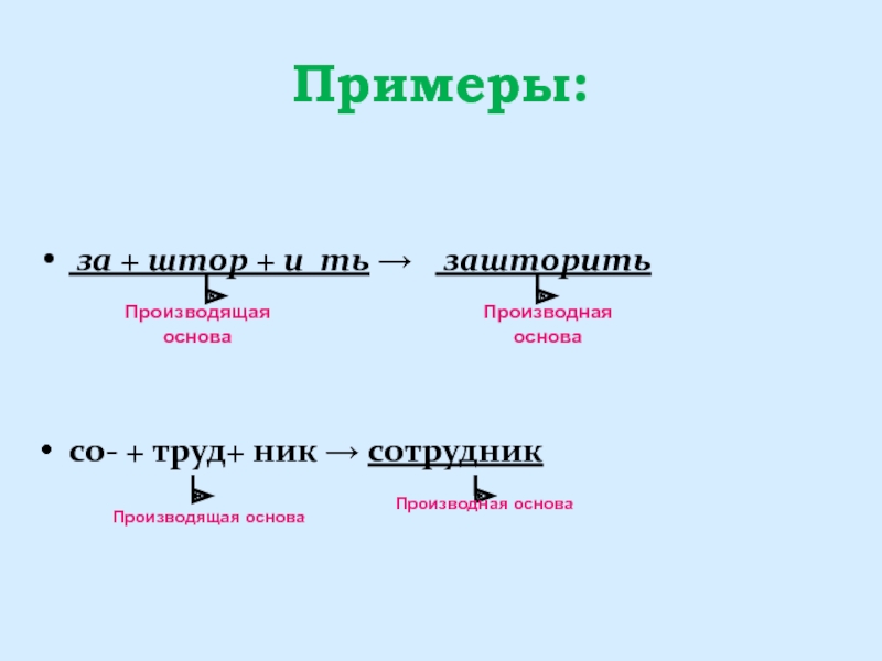 Производящая основа это. Производящая основа примеры. Производящие основы примеры. Слова с производной основой примеры. Слова с производящей основой примеры.