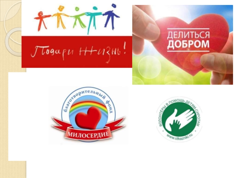 How much do you do for charity? 7 ласс