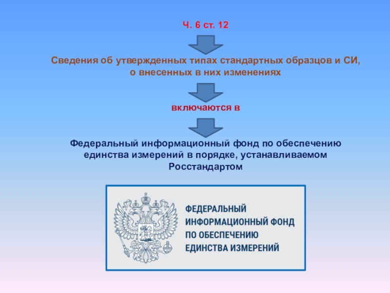 12 информация. Утвержденные типы стандартных образцов. Функции Росстандарта по обеспечению единства измерений. Сокращение / федеральный информационный фонд по обеспечению единства. Государственной службой стандартных образцов логотип.