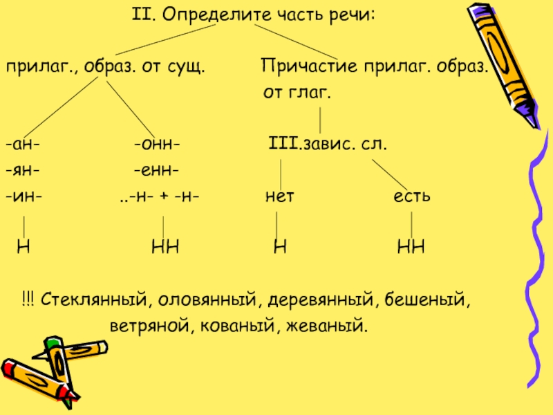 Какая часть речи слово хватит в русском. Определить часть.