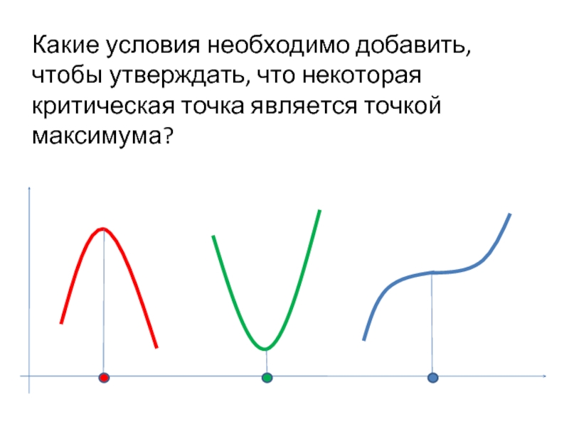 Какие точки называются критическими точками функции?. Критические точки на графике. Какая точка является точкой минимума. График функции экстремумы.
