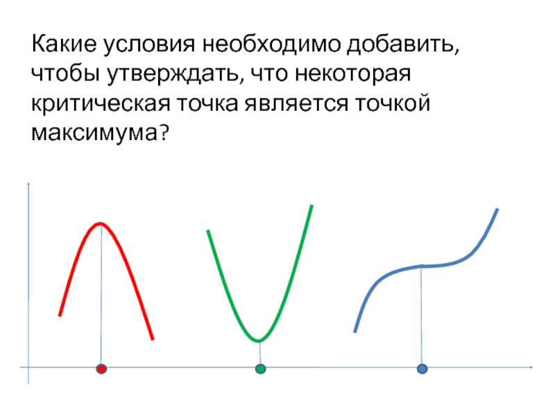 Критические точки рода. Какие точки называются критическими точками функции?. Критические точки на графике. Какая точка является точкой минимума. Точка условного экстремума.