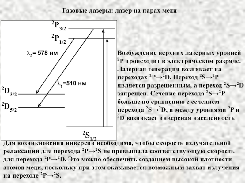 Пары меди