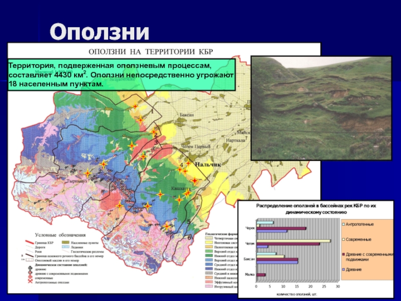 Карта оползней крыма