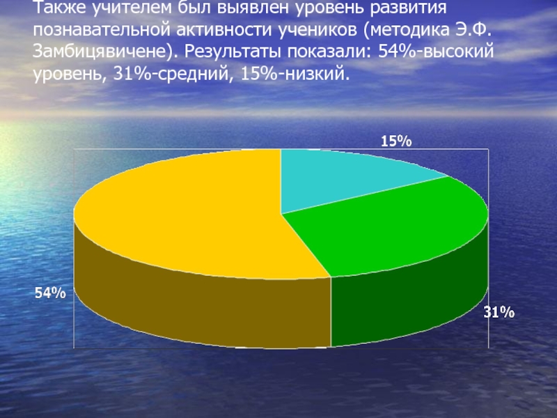 Средний 31. Методика умственного развития Замбицявичене. Методики э.ф. Замбицявичене. Исследование мышления 3 класс методика э.ф. Замбицявичене. Уровень умственного развития детей 7 9 лет замбицявилене.