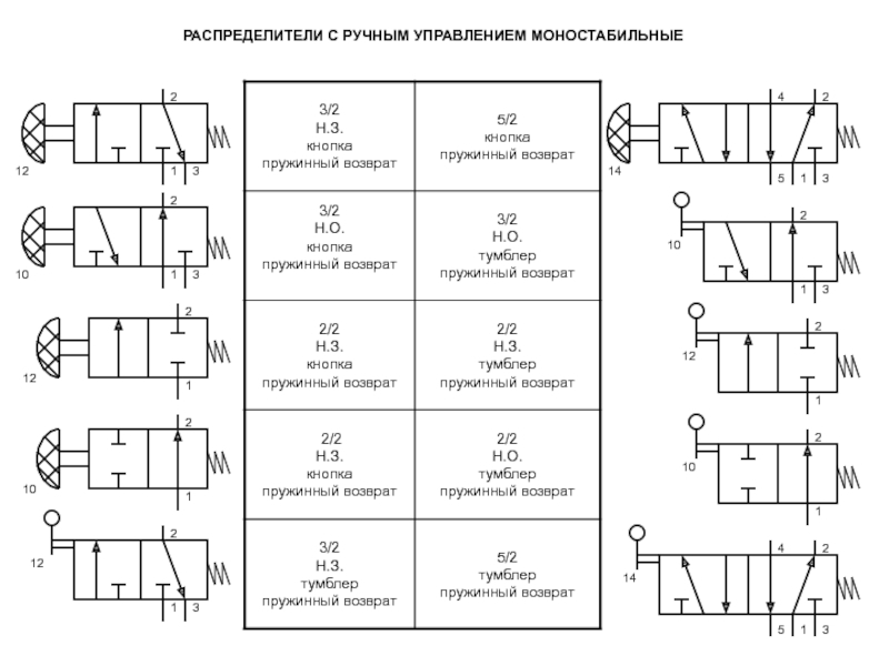 Моностабильный распределитель схема - 86 фото