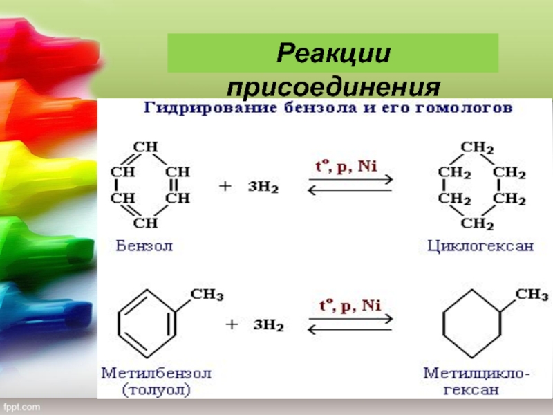 Арены реакции