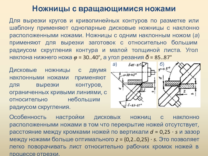 Плоское однотонное изображение контура изделия бывает четырех видов