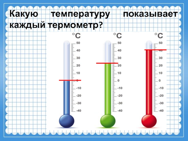 Как сделать температуру показывала. Шкала координат. Какую температуру показывает каждый термометр. Шкалы и координаты 5 класс. Какую температуру показывает термометр изображённый на рисунке.