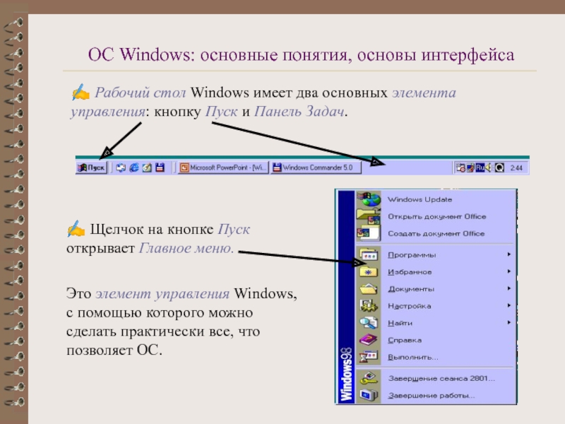 Понятие элемента управления. Элементы интерфейса ОС Windows. Операционная система Windows основные понятия. Элементы управления виндовс. Перечислите основные элементы интерфейса ОС Windows..