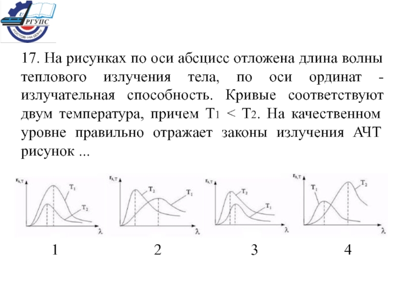 На рисунке показана кривая зависимости излучательной способности абсолютно черного тела от длины вол