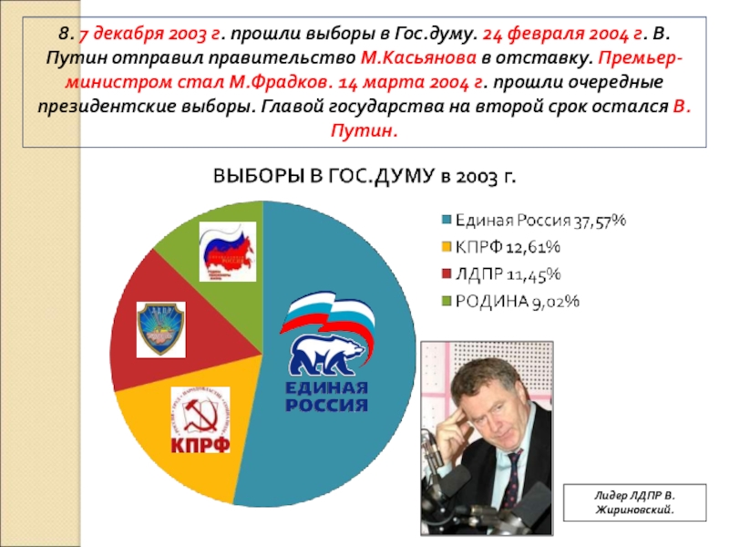 8. Россия в 21 веке 8. 7 декабря 2003 г. прошли выборы в Гос.думу. 24 февраля 8. 7 декабря 2003 г. прошли выборы в Гос.думу. 24 февраля 2004 г. В.Путин отправил правительство М.Касьянова