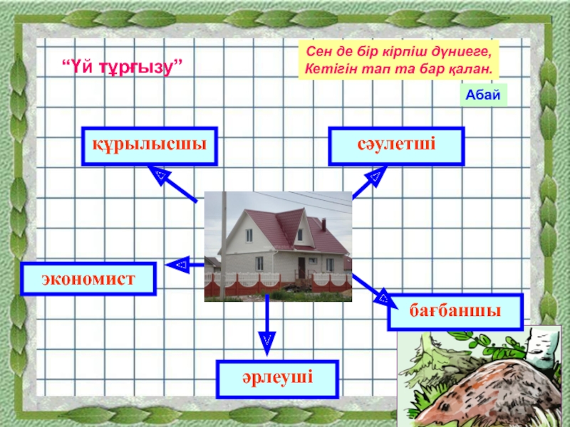 Сен де бір кірпіш дүниеге