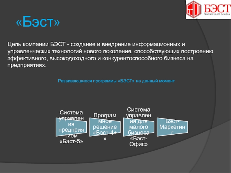 Ооо бэст прайс телефон