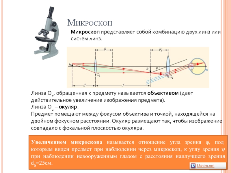 Лучшее изображение объекта обеспечит сочетание окуляр объектив