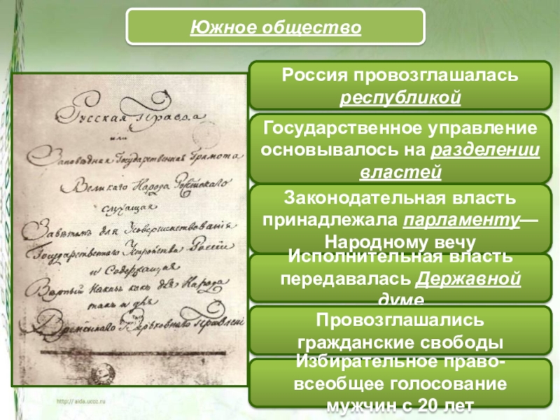 По конституционному проекту п и пестеля состав законодательного органа страны державного вече