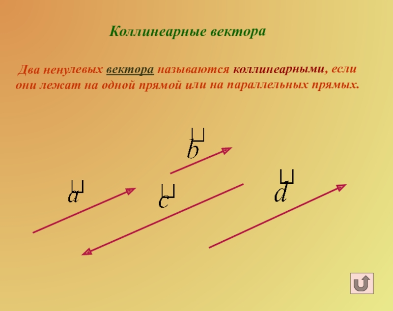 Коллинеарные векторы параллельны