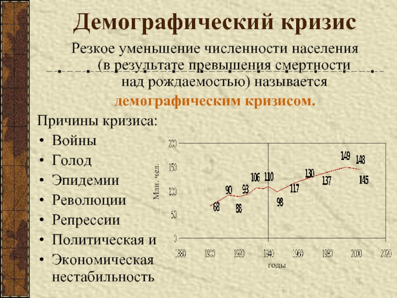 Демографический кризис страны. Демографический кризис. Демографический кризис населения. Причины демографического кризиса. Численность населения кризисы.