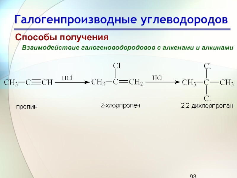 Галогеналканы презентация 10 класс