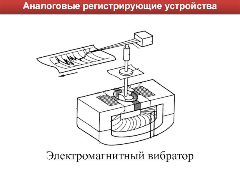 Регистрирующие приборы презентация