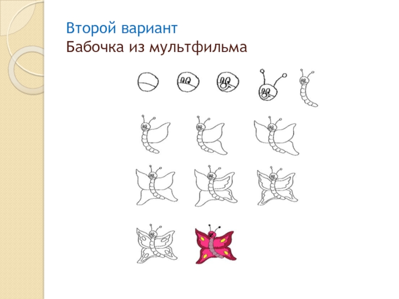 Презентация по изо 2 класс рисуем бабочку