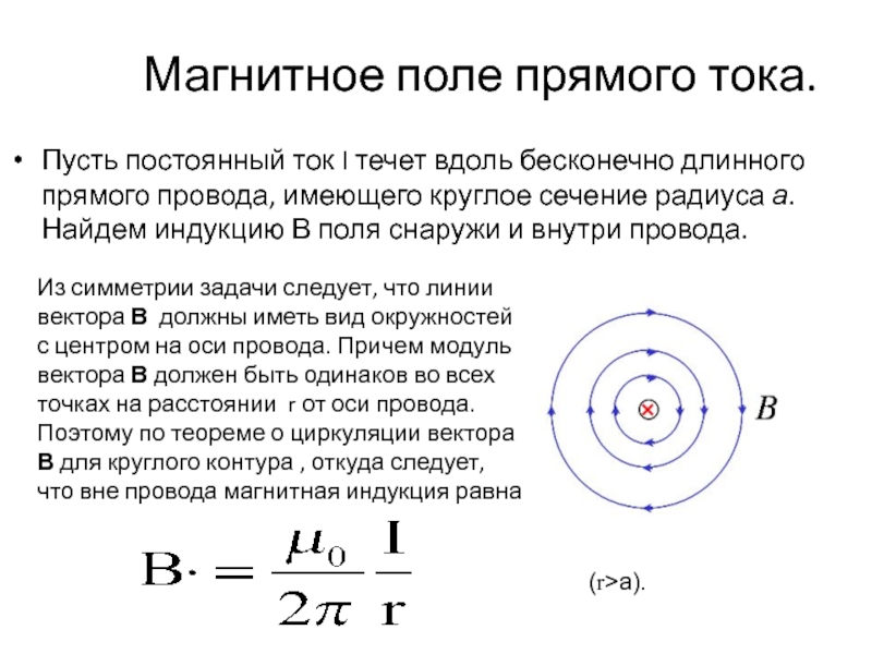 Магнитное поле тока это